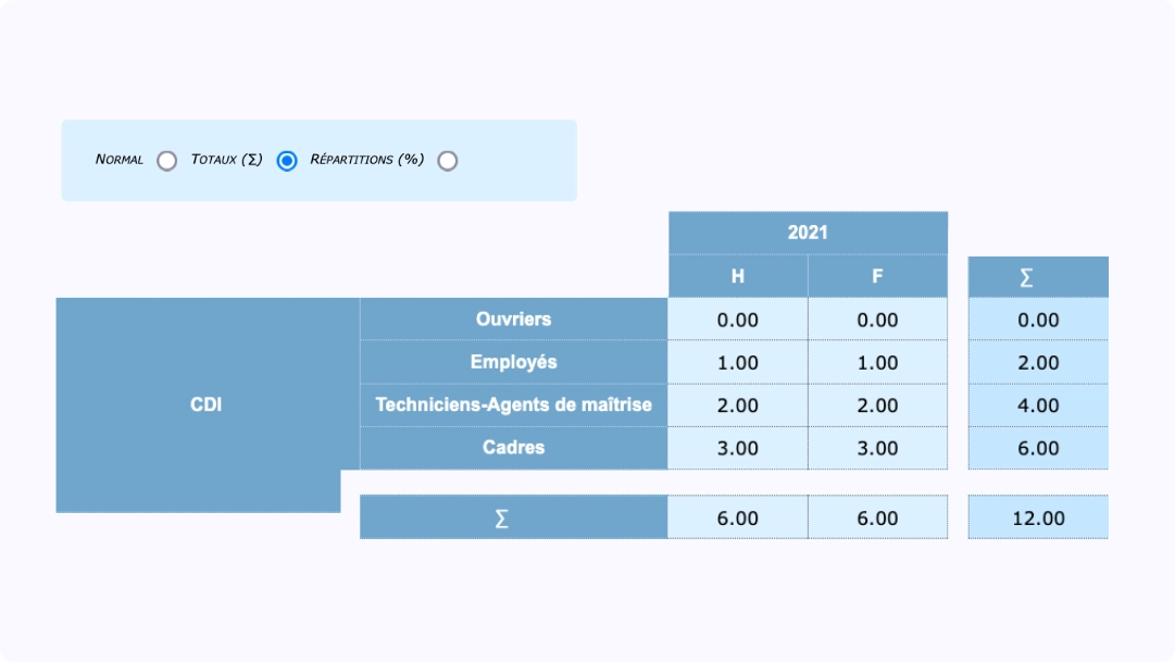 Logiciel BDESE : Module de calcul automatique