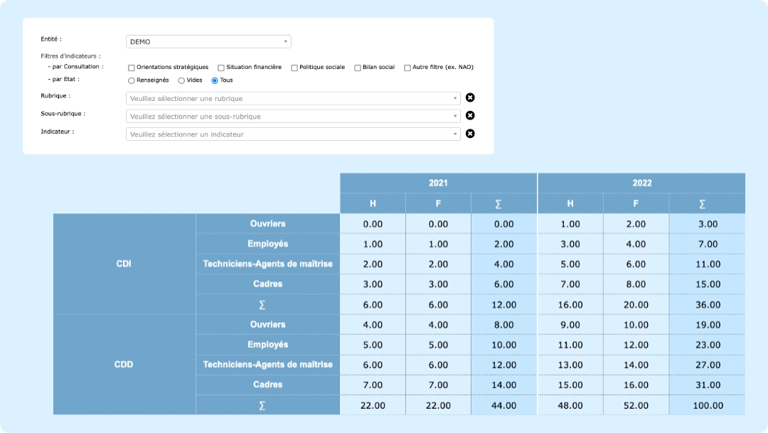 Logiciel BDESE : Module de filtrage par consultation
